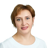 Якунина Мария Александровна