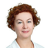 Ивыгина Ирина Михайловна